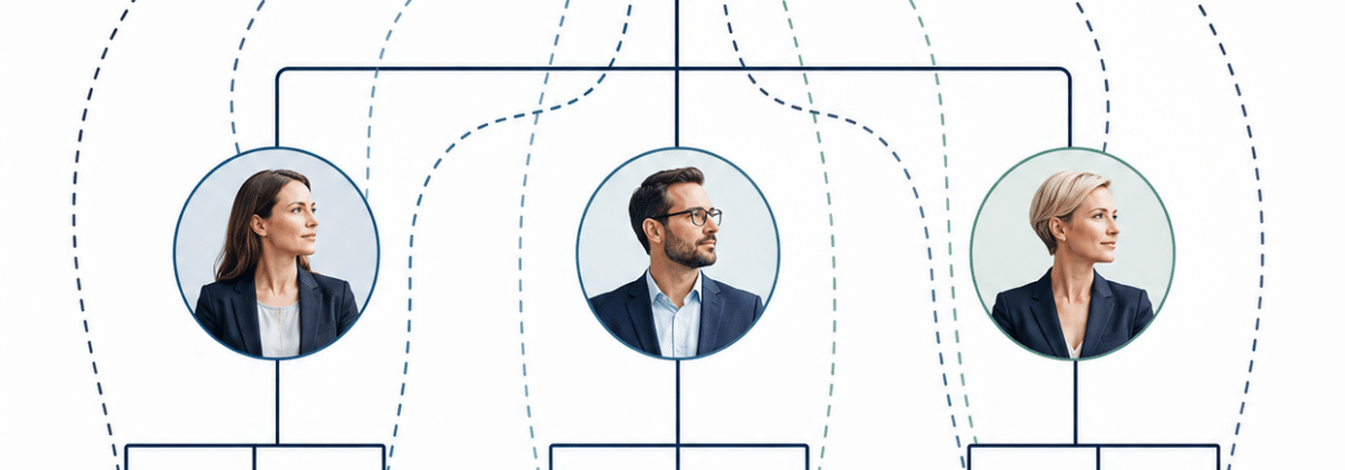 Ein Organigramm ist kein Führungssystem